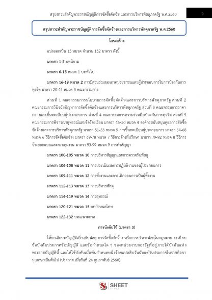 แนวข้อสอบ เจ้าพนักงานพัสดุปฏิบัติงาน กรมชลประทาน 2565 - Image 5