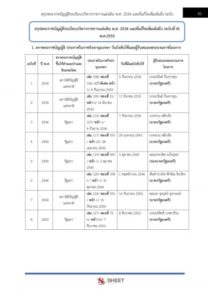 แนวข้อสอบ เจ้าพนักงานสถิติปฏิบัติงาน สำนักงานสถิติแห่งชาติ (สสช.) 2566 - Image 12