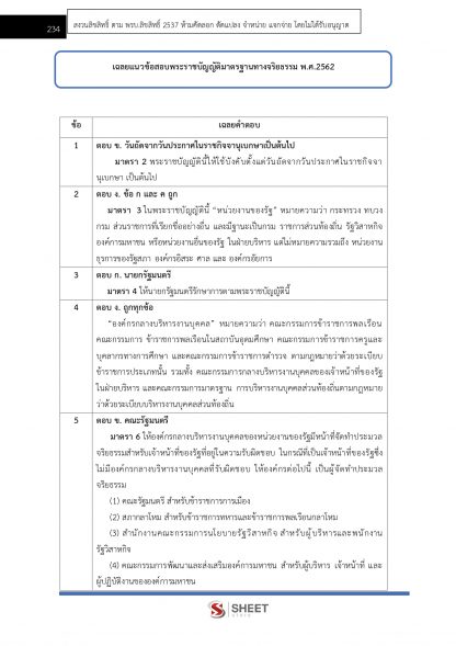 แนวข้อสอบ เจ้าหน้าที่ปกครองปฏิบัติงาน กรมการปกครอง 2567 - Image 22