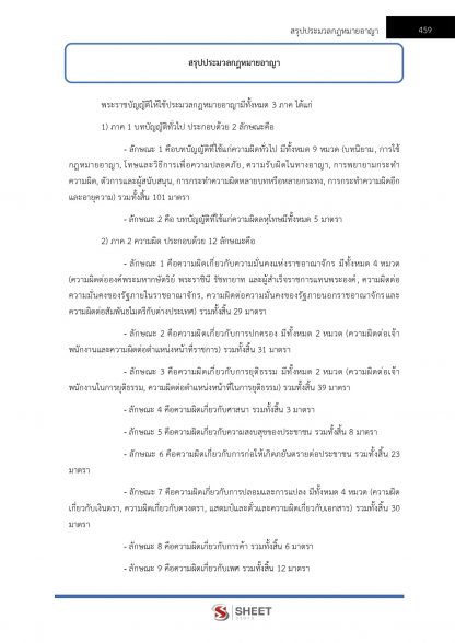 แนวข้อสอบ นิติกร กรมส่งเสริมอุตสาหกรรม 2567 - Image 16