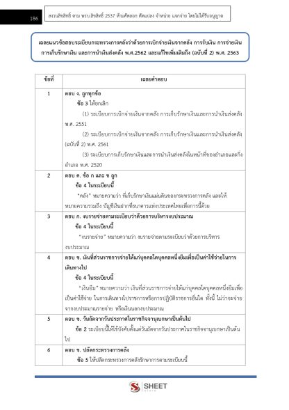 แนวข้อสอบ เจ้าพนักงานพัสดุปฏิบัติงาน กรมสรรพากร 2568 - Image 14