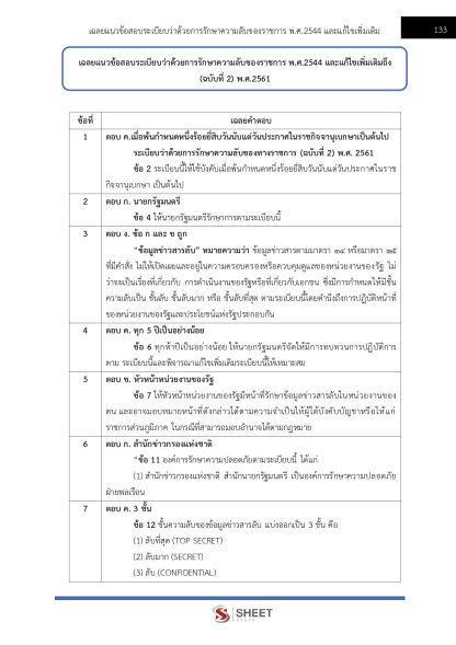 แนวข้อสอบ เจ้าพนักงานธุรการปฏิบัติงาน กรมสรรพากร 2568 - Image 16