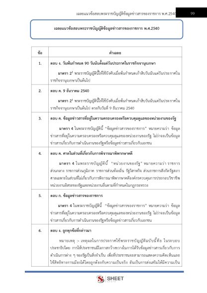 แนวข้อสอบ นักตรวจสอบภาษีปฏิบัติการ กรมสรรพากร 2568 - Image 12