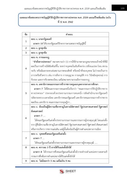 แนวข้อสอบ นิติกรปฏิบัติการ กรมสุขภาพจิต 2568 - Image 10