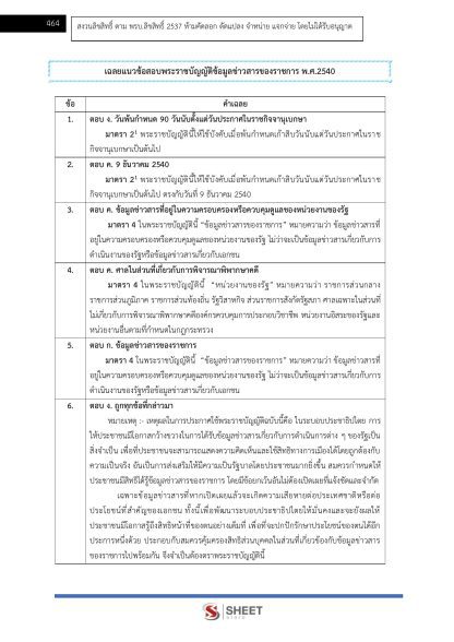 แนวข้อสอบ นิติกรปฏิบัติการ ท้องถิ่น 2568 [ฉบับสมบูรณ์ ภาค ก. + ภาค ข.] - Image 24
