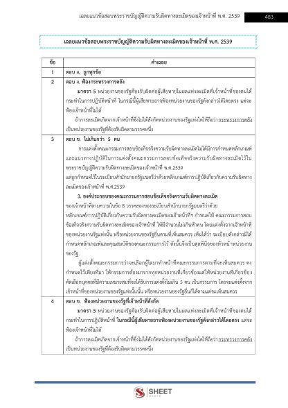 แนวข้อสอบ นิติกรปฏิบัติการ ท้องถิ่น 2568 [ฉบับสมบูรณ์ ภาค ก. + ภาค ข.] - Image 27