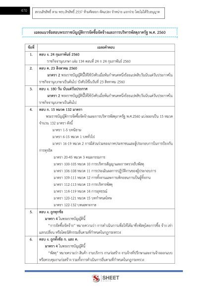 แนวข้อสอบ นักวิชาการตรวจสอบภายในปฏิบัติการ ท้องถิ่น 2568 [ฉบับสมบูรณ์ ภาค ก. + ภาค ข.] - Image 24