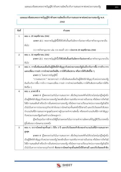 แนวข้อสอบ นักวิชาการตรวจสอบภายในปฏิบัติการ ท้องถิ่น 2568 [ฉบับสมบูรณ์ ภาค ก. + ภาค ข.] - Image 27