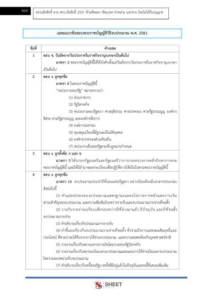 แนวข้อสอบ นักวิชาการเงินและบัญชีปฏิบัติการ ท้องถิ่น 2568 [ฉบับสมบูรณ์ ภาค ก. + ภาค ข.] - Image 24