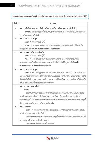 แนวข้อสอบ นักจัดการงานเทศกิจปฏิบัติการ ท้องถิ่น 2568 [ฉบับสมบูรณ์ ภาค ก. + ภาค ข.] - Image 27