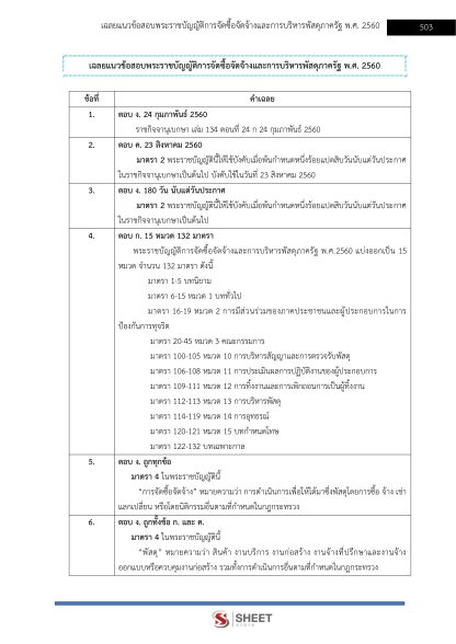 แนวข้อสอบ เจ้าพนักงานการเงินและบัญชีปฏิบัติงาน ท้องถิ่น 2568 [ฉบับสมบูรณ์ ภาค ก. + ภาค ข.] - Image 24