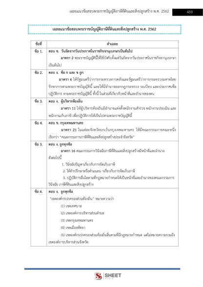 แนวข้อสอบ เจ้าพนักงานจัดเก็บรายได้ปฏิบัติงาน ท้องถิ่น 2568 [ฉบับสมบูรณ์ ภาค ก. + ภาค ข.] - Image 21