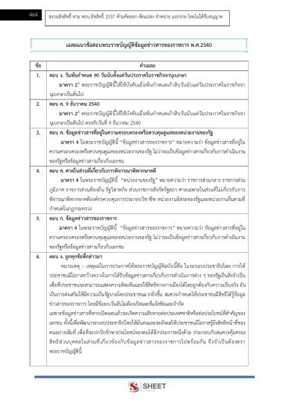 แนวข้อสอบ เจ้าพนักงานส่งเสริมการท่องเที่ยวปฏิบัติงาน ท้องถิ่น 2568 [ฉบับสมบูรณ์ ภาค ก. + ภาค ข.] - Image 21