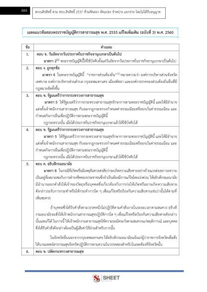 แนวข้อสอบ เจ้าพนักงานสาธารณสุขปฏิบัติงาน ท้องถิ่น 2568 [ฉบับสมบูรณ์ ภาค ก. + ภาค ข.] - Image 21