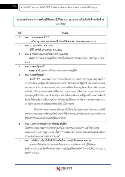 แนวข้อสอบ เจ้าพนักงานสาธารณสุขปฏิบัติงาน ท้องถิ่น 2568 [ฉบับสมบูรณ์ ภาค ก. + ภาค ข.] - Image 24