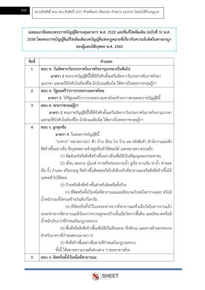 แนวข้อสอบ นายช่างโยธาปฏิบัติงาน ท้องถิ่น 2568 [ฉบับสมบูรณ์ ภาค ก. + ภาค ข.] - Image 21