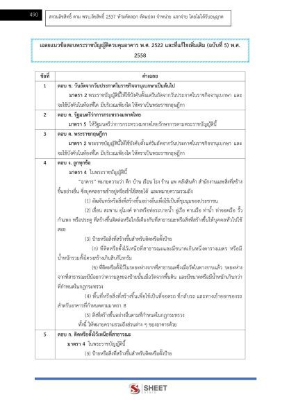 แนวข้อสอบ นักจัดการงานช่างปฏิบัติการ ท้องถิ่น 2568 [ฉบับสมบูรณ์ ภาค ก. + ภาค ข.] - Image 21