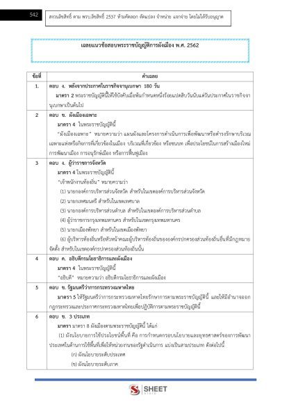 แนวข้อสอบ นักจัดการงานช่างปฏิบัติการ ท้องถิ่น 2568 [ฉบับสมบูรณ์ ภาค ก. + ภาค ข.] - Image 24