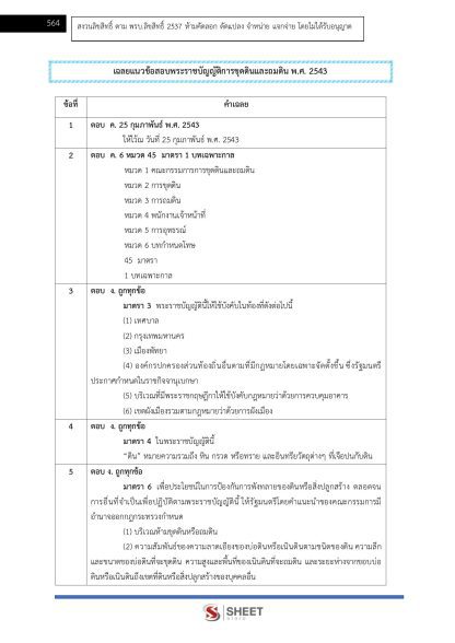 แนวข้อสอบ นักจัดการงานช่างปฏิบัติการ ท้องถิ่น 2568 [ฉบับสมบูรณ์ ภาค ก. + ภาค ข.] - Image 27
