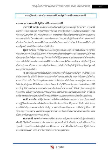 แนวข้อสอบ นักวิชาการวัฒนธรรมปฏิบัติการ ท้องถิ่น 2568 [ฉบับสมบูรณ์ ภาค ก. + ภาค ข.] - Image 22