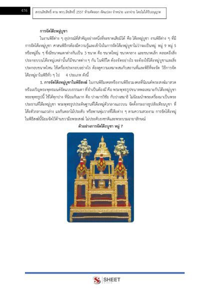 แนวข้อสอบ นักวิชาการวัฒนธรรมปฏิบัติการ ท้องถิ่น 2568 [ฉบับสมบูรณ์ ภาค ก. + ภาค ข.] - Image 23