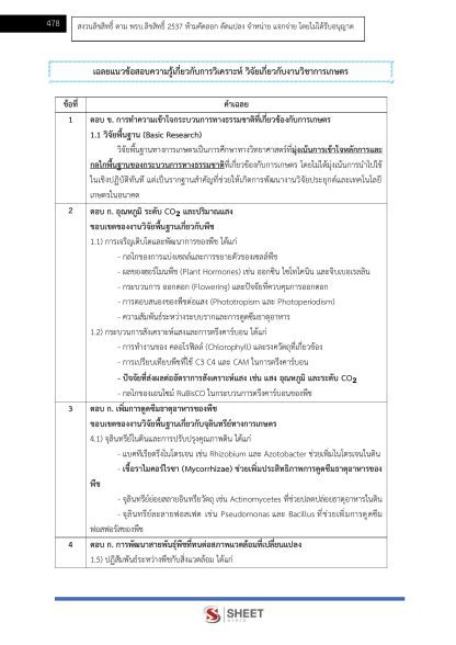 แนวข้อสอบ นักวิชาการเกษตรปฏิบัติการ ท้องถิ่น 2568 [ฉบับสมบูรณ์ ภาค ก. + ภาค ข.] - Image 21