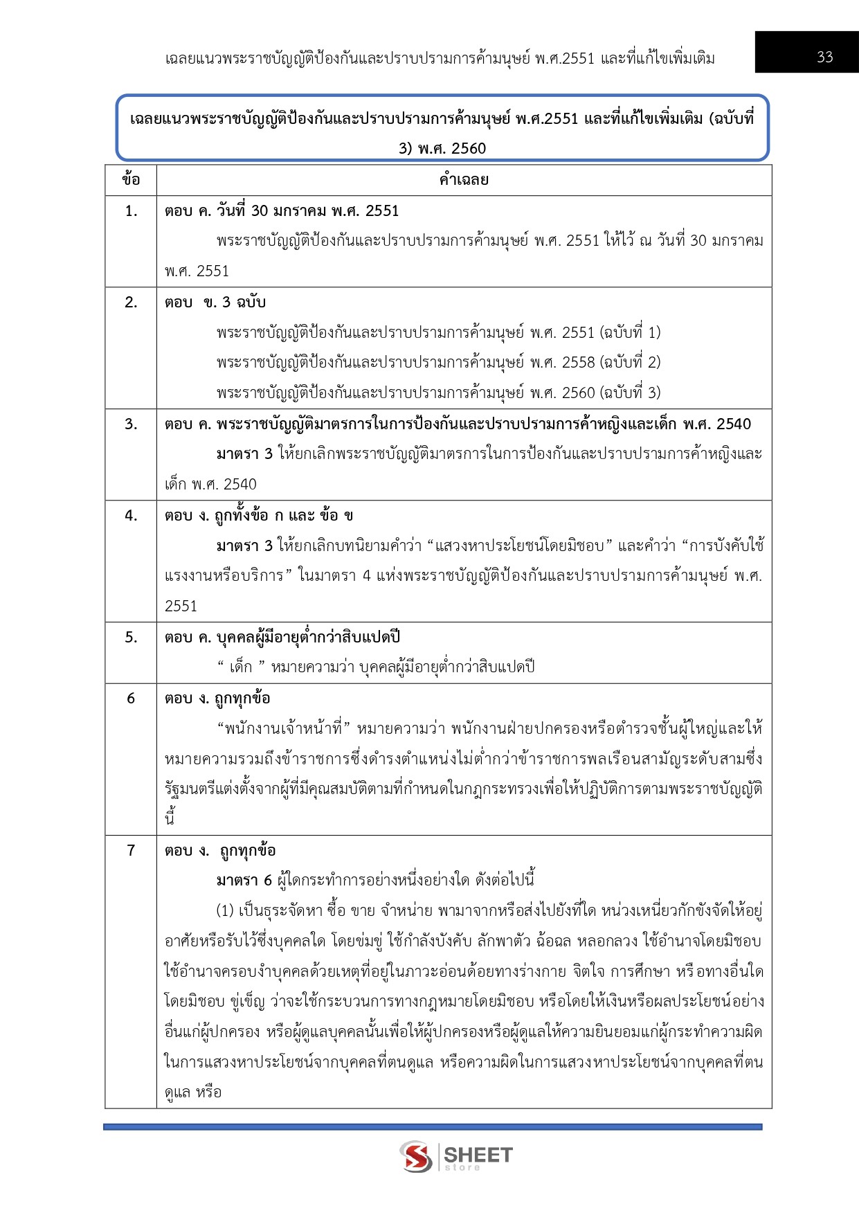 แนวข้อสอบ นักพัฒนาสังคมปฏิบัติการ สป.พม. 2568 - Image 8