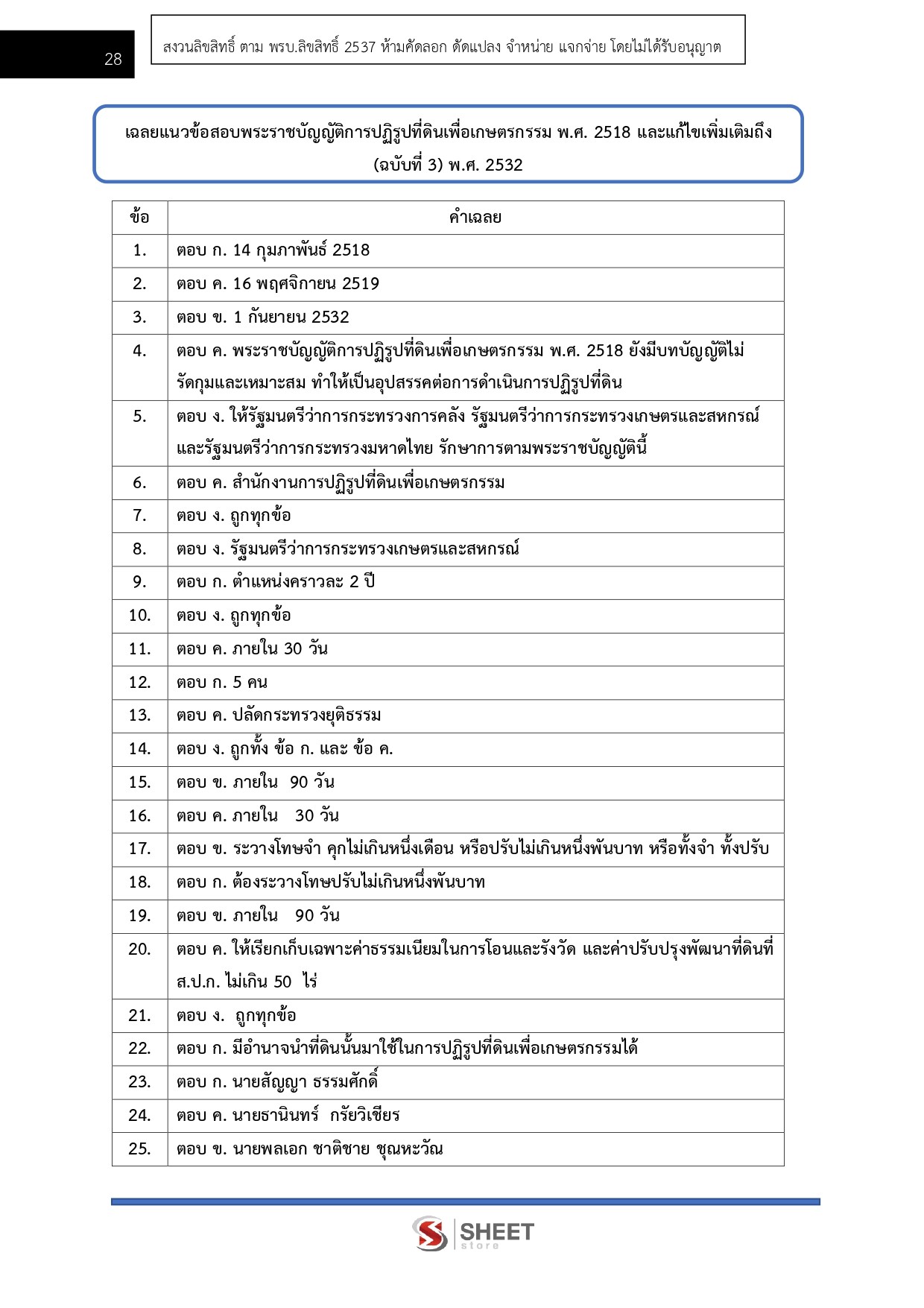 แนวข้อสอบ นิติกรปฏิบัติการ สำนักงานการปฏิรูปที่ดินเพื่อเกษตรกรรม (ส.ป.ก.) 2568 - Image 7
