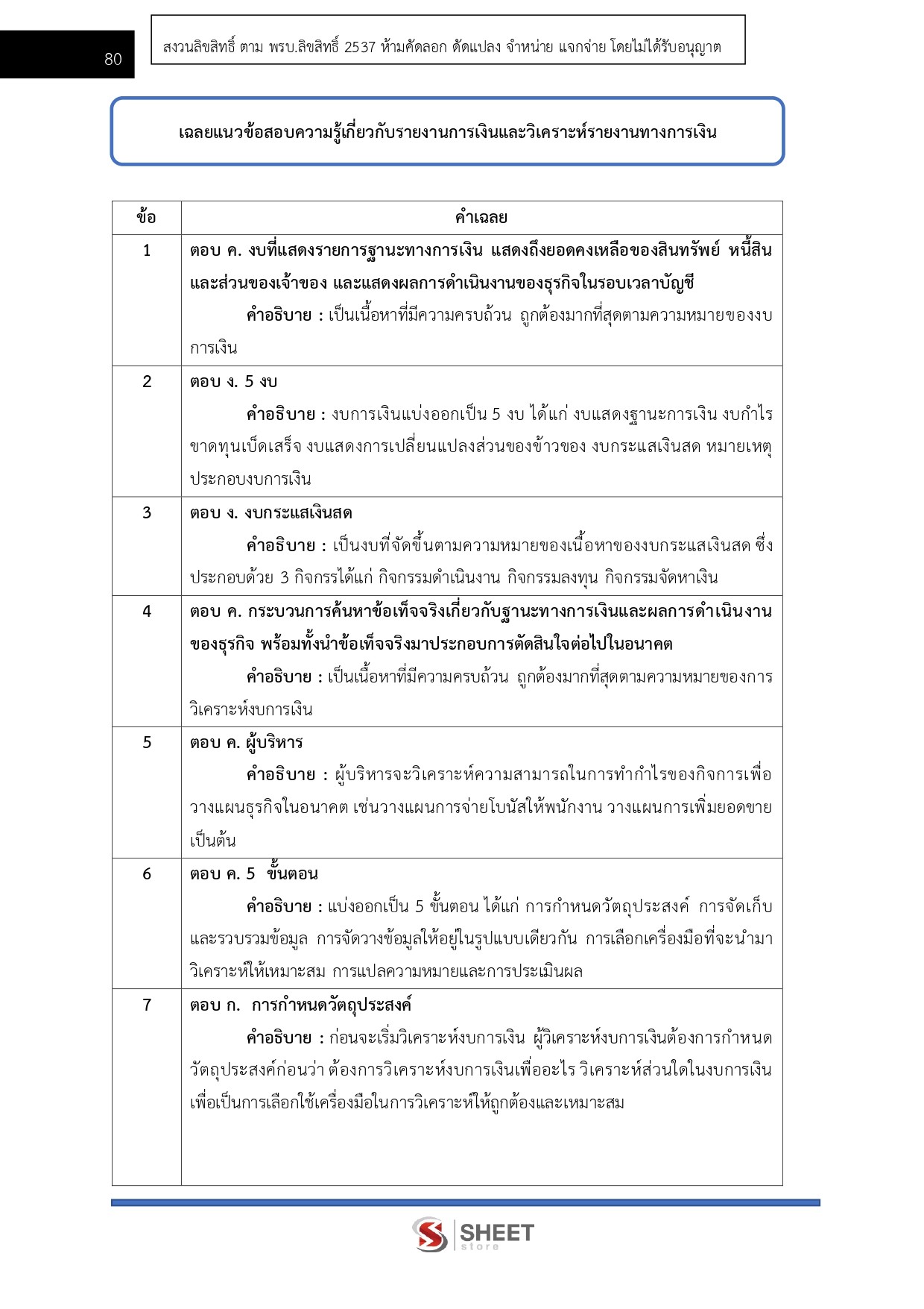 แนวข้อสอบ นักวิชาการเงินและบัญชีปฏิบัติการ สำนักงานการปฏิรูปที่ดินเพื่อเกษตรกรรม (ส.ป.ก.) 2568 - Image 7