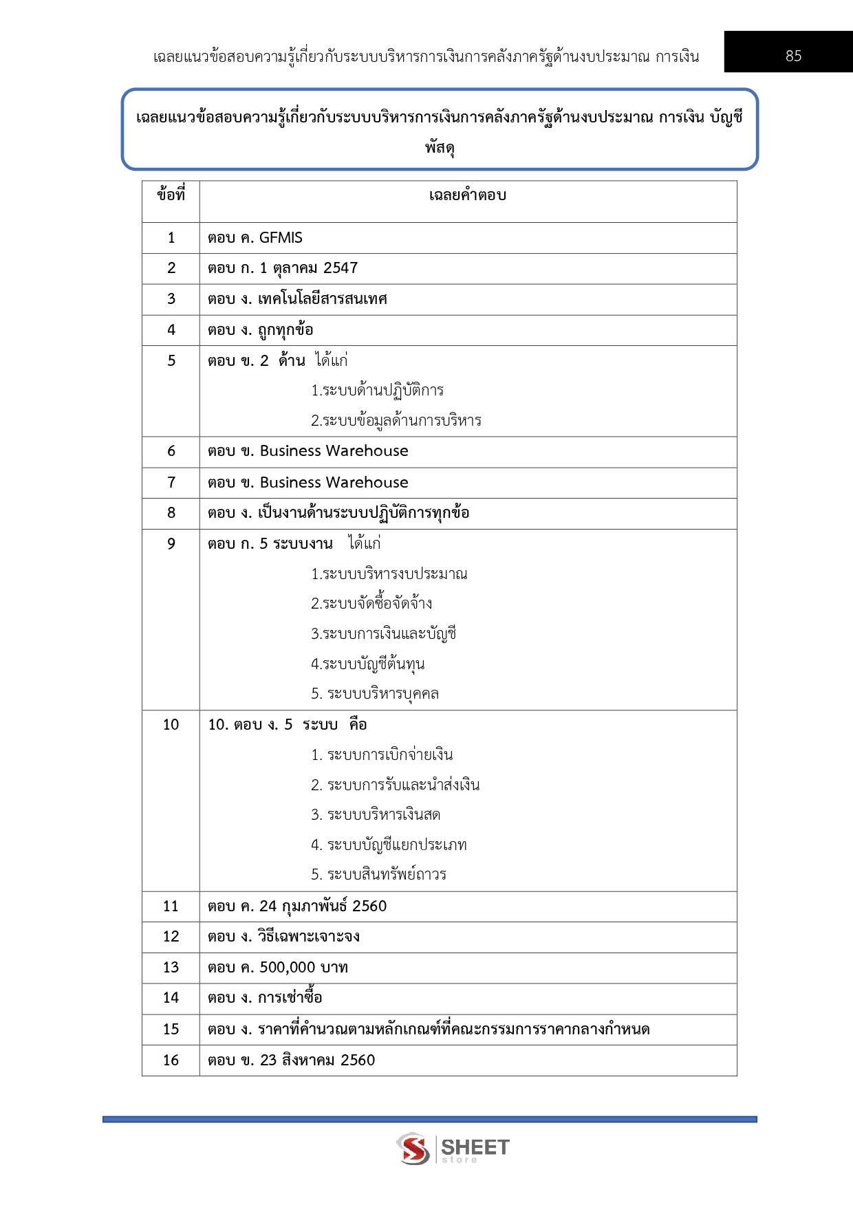 แนวข้อสอบ นักวิชาการตรวจสอบบัญชีปฏิบัติการ สำนักงานการปฏิรูปที่ดินเพื่อเกษตรกรรม (ส.ป.ก.) 2568 - Image 7
