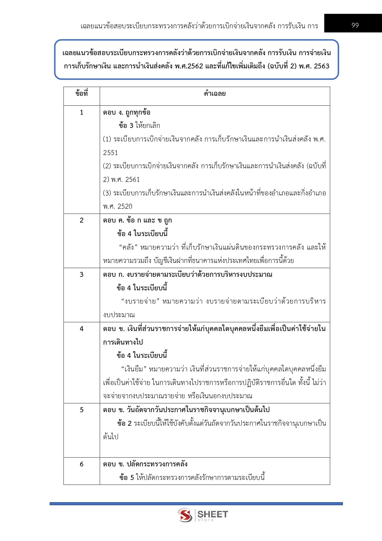 แนวข้อสอบ เจ้าพนักงานการเงินและบัญชีปฏิบัติงาน กรมสวัสดิการและคุ้มครองแรงงาน (กสร.) 2568 - Image 7