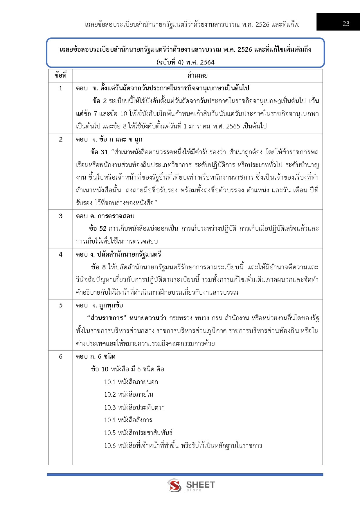แนวข้อสอบ นักจัดการงานทั่วไปปฏิบัติการ กรมสวัสดิการและคุ้มครองแรงงาน (กสร.) 2568 - Image 7