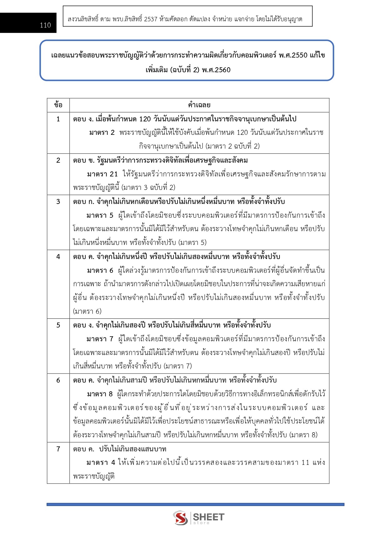 แนวข้อสอบ นักวิชาการคอมพิวเตอร์ปฏิบัติการ กกต. 2568 - Image 16