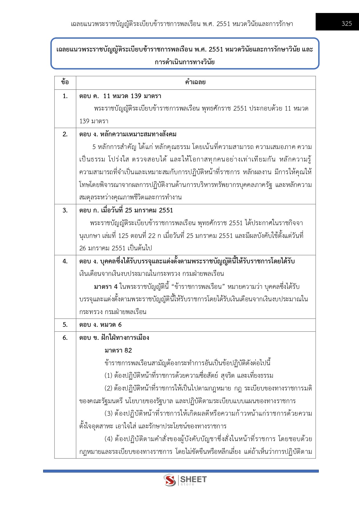 แนวข้อสอบ นักวิชาการศุลกากรปฏิบัติการ กรมศุลกากร 2568 - Image 16