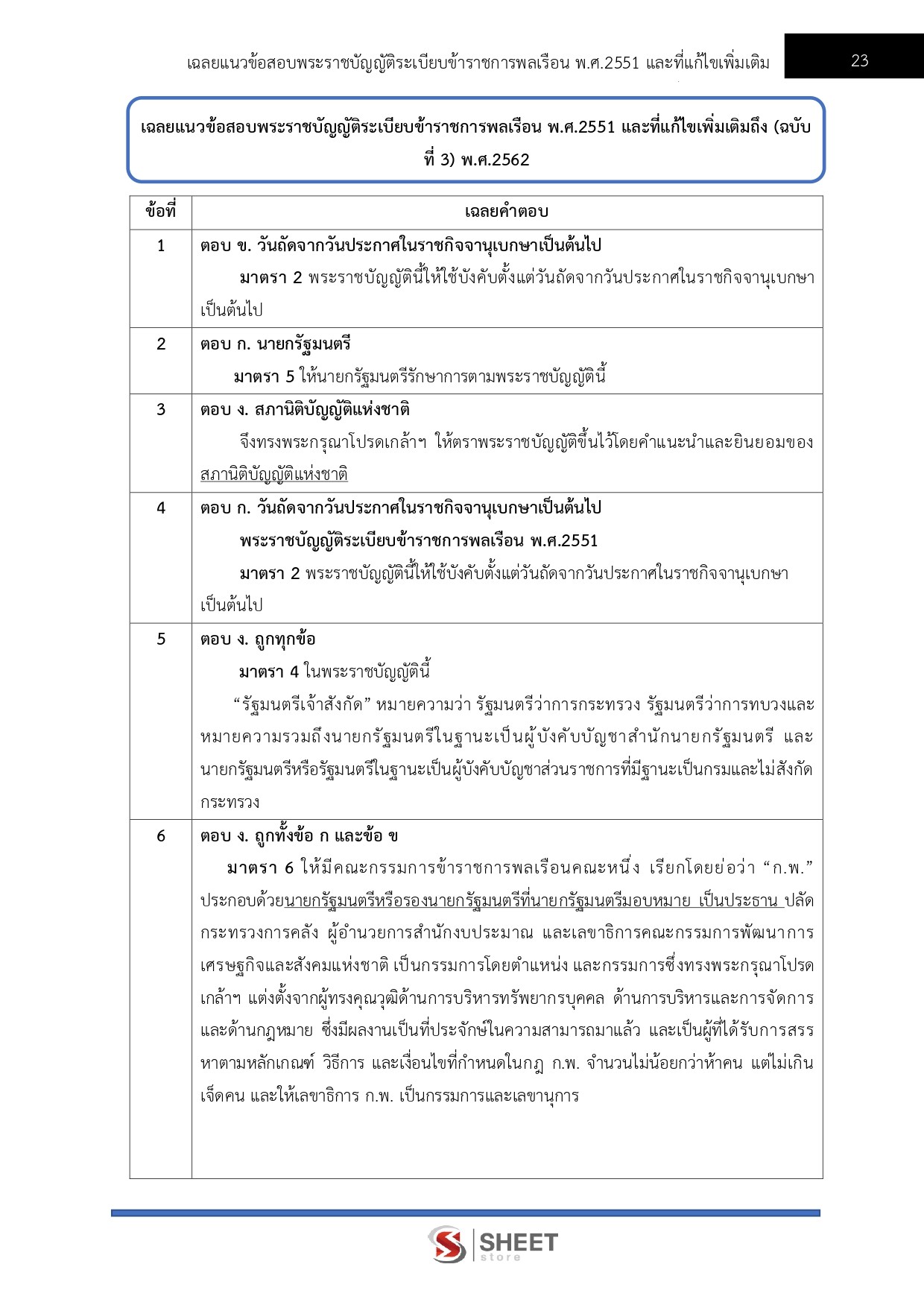 แนวข้อสอบ นิติกรปฏิบัติการ กรมศิลปากร 2568 - Image 9