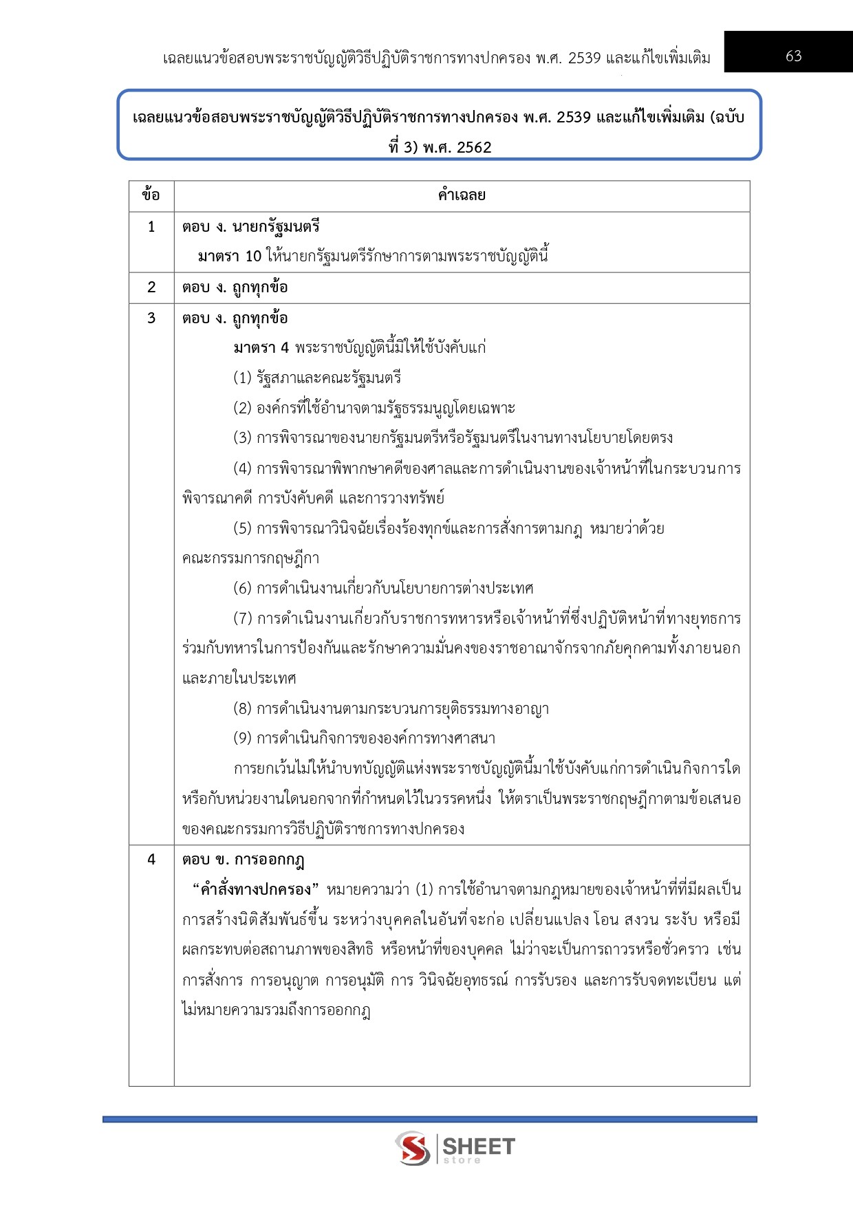 แนวข้อสอบ นิติกรปฏิบัติการ กรมศิลปากร 2568 - Image 15