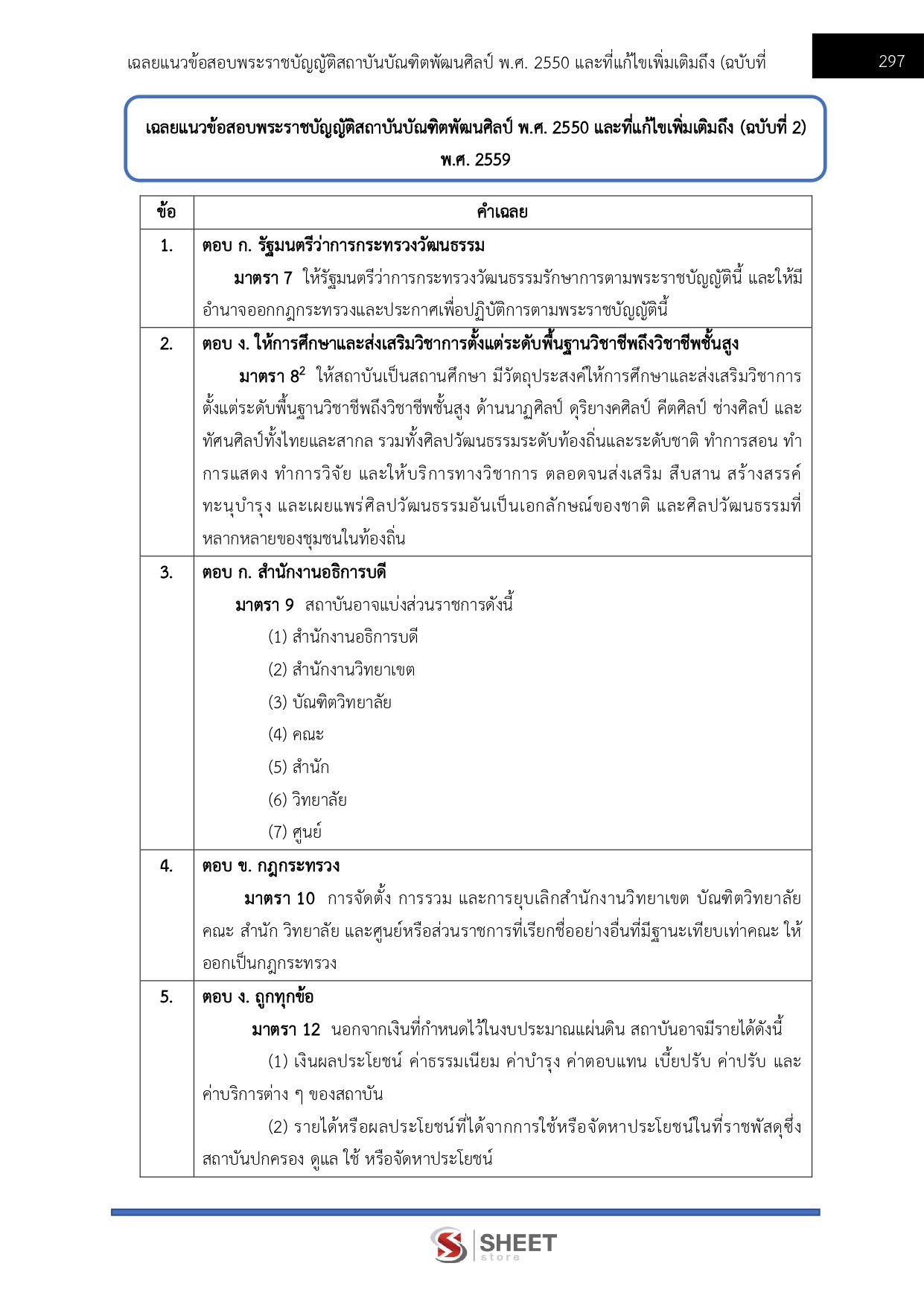แนวข้อสอบ นักทรัพยากรบุคคลปฏิบัติการ สถาบันบัณฑิตพัฒนศิลป์ (ภาค ก.+ข.) 2568 - Image 11