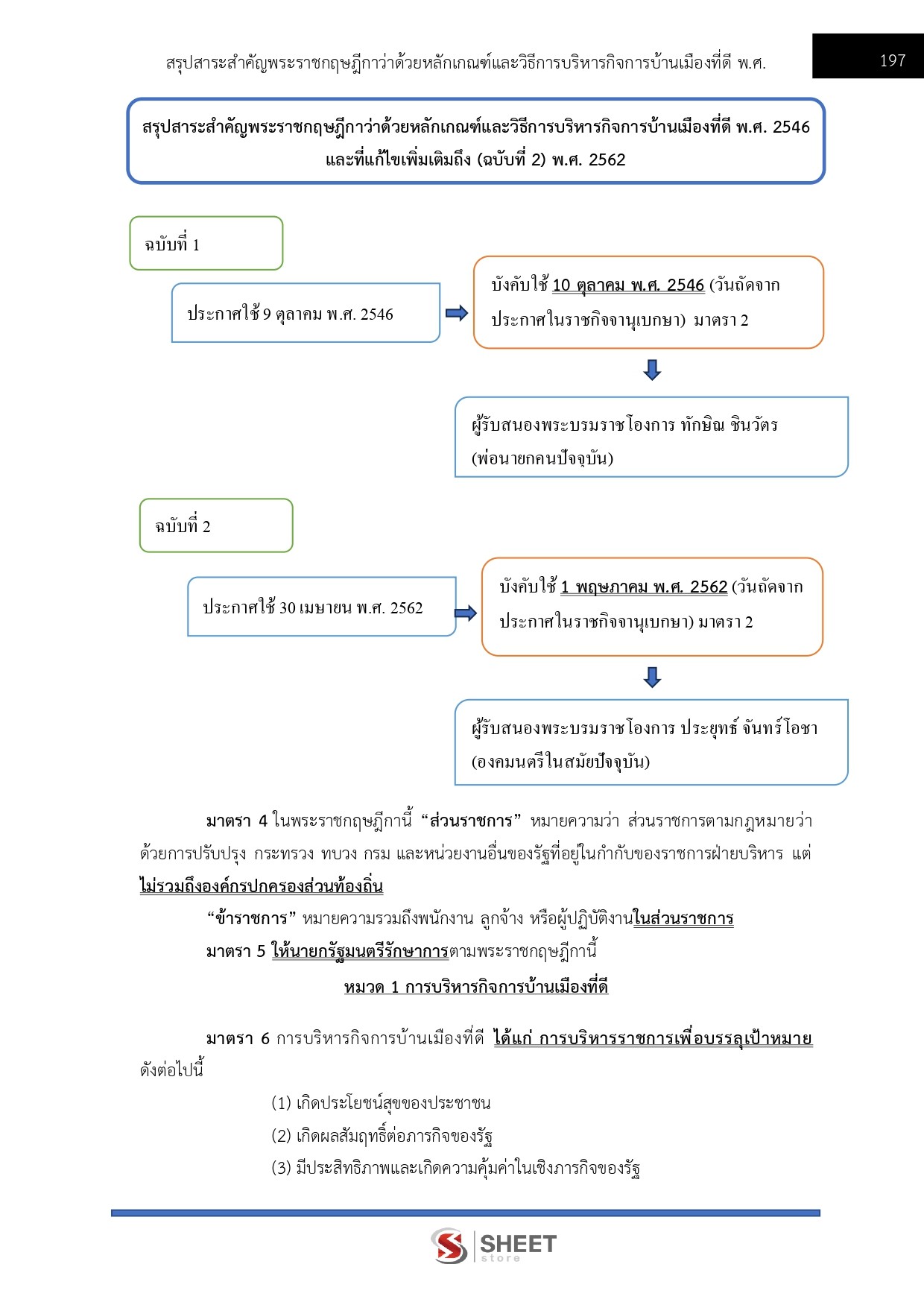 แนวข้อสอบ นักวิชาการวัฒนธรรมปฏิบัติการ สถาบันบัณฑิตพัฒนศิลป์ สบศ. (ภาค ก.+ข.) 2568 - Image 9