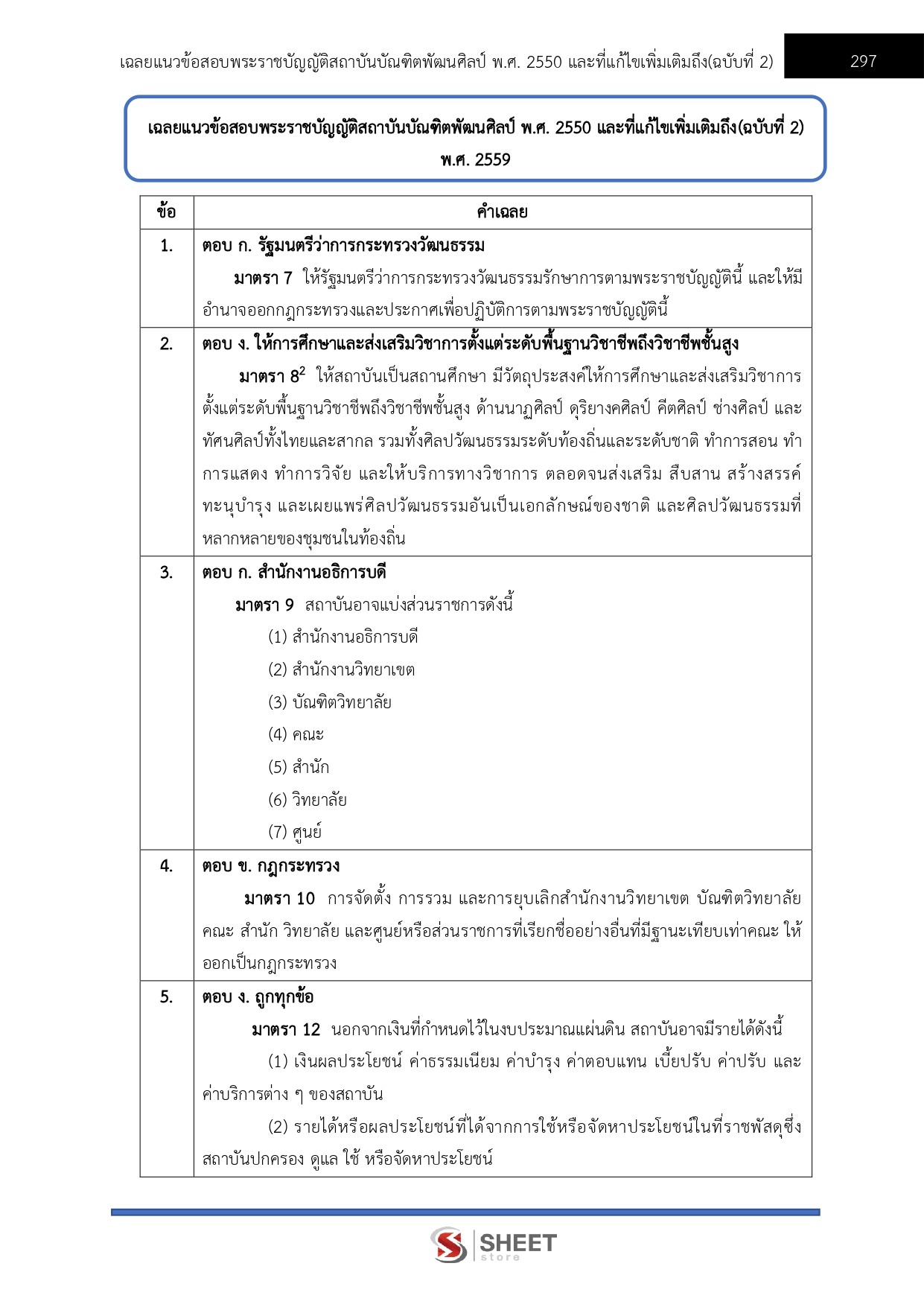 แนวข้อสอบ นักวิชาการตรวจสอบภายในปฏิบัติการ สถาบันบัณฑิตพัฒนศิลป์ สบศ. (ภาค ก.+ข.) 2568 - Image 9