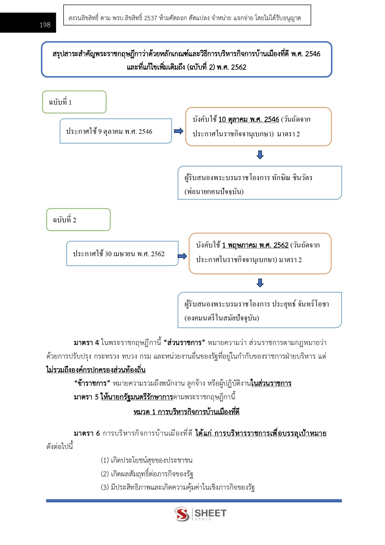 แนวข้อสอบ นักวิชาการตรวจสอบภายในปฏิบัติการ สถาบันบัณฑิตพัฒนศิลป์ สบศ. (ภาค ก.+ข.) 2568 - Image 13