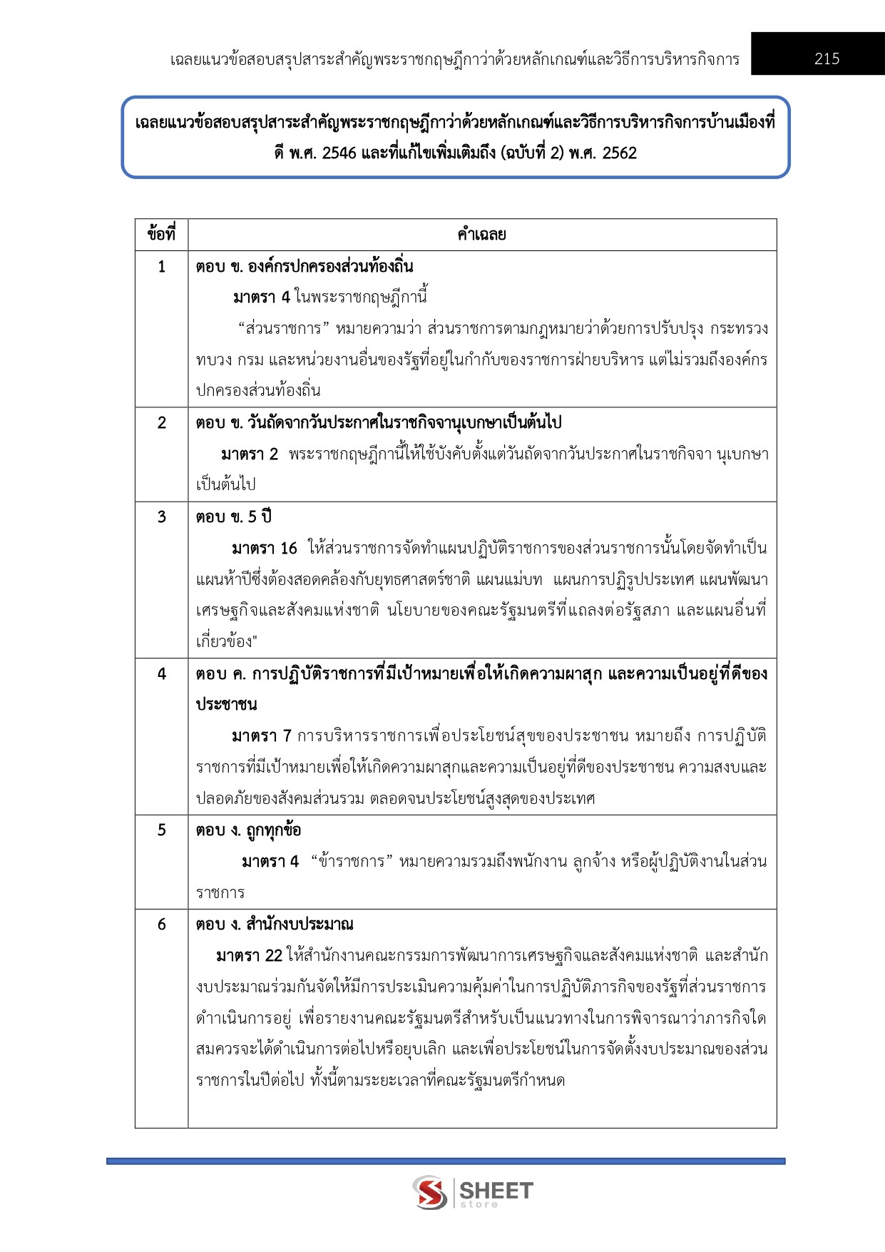 แนวข้อสอบ นักวิชาการตรวจสอบภายในปฏิบัติการ สถาบันบัณฑิตพัฒนศิลป์ สบศ. (ภาค ก.+ข.) 2568 - Image 15