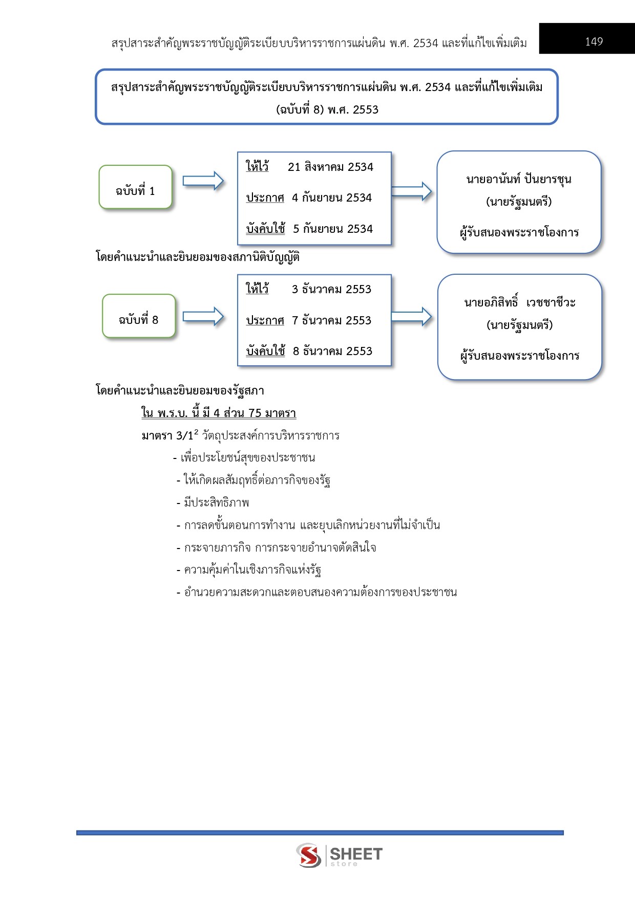 แนวข้อสอบ นักวิเคราะห์นโยบายและแผนปฏิบัติการ สถาบันบัณฑิตพัฒนศิลป์ สบศ. (ภาค ก.+ข.) 2568 - Image 16