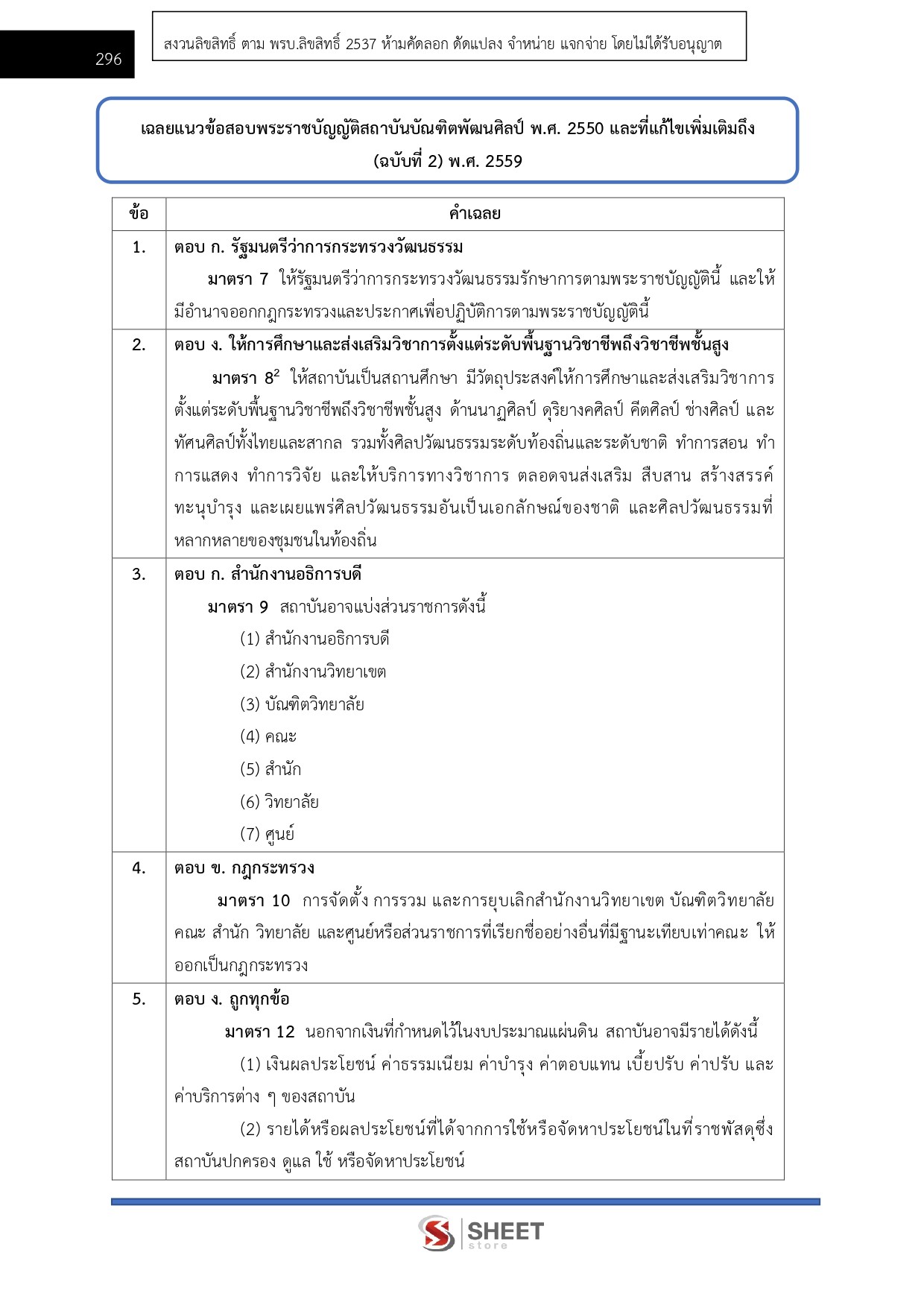 แนวข้อสอบ นักวิชาการเงินและบัญชีปฏิบัติการ สถาบันบัณฑิตพัฒนศิลป์ สบศ. (ภาค ก.+ข.) 2568 - Image 15