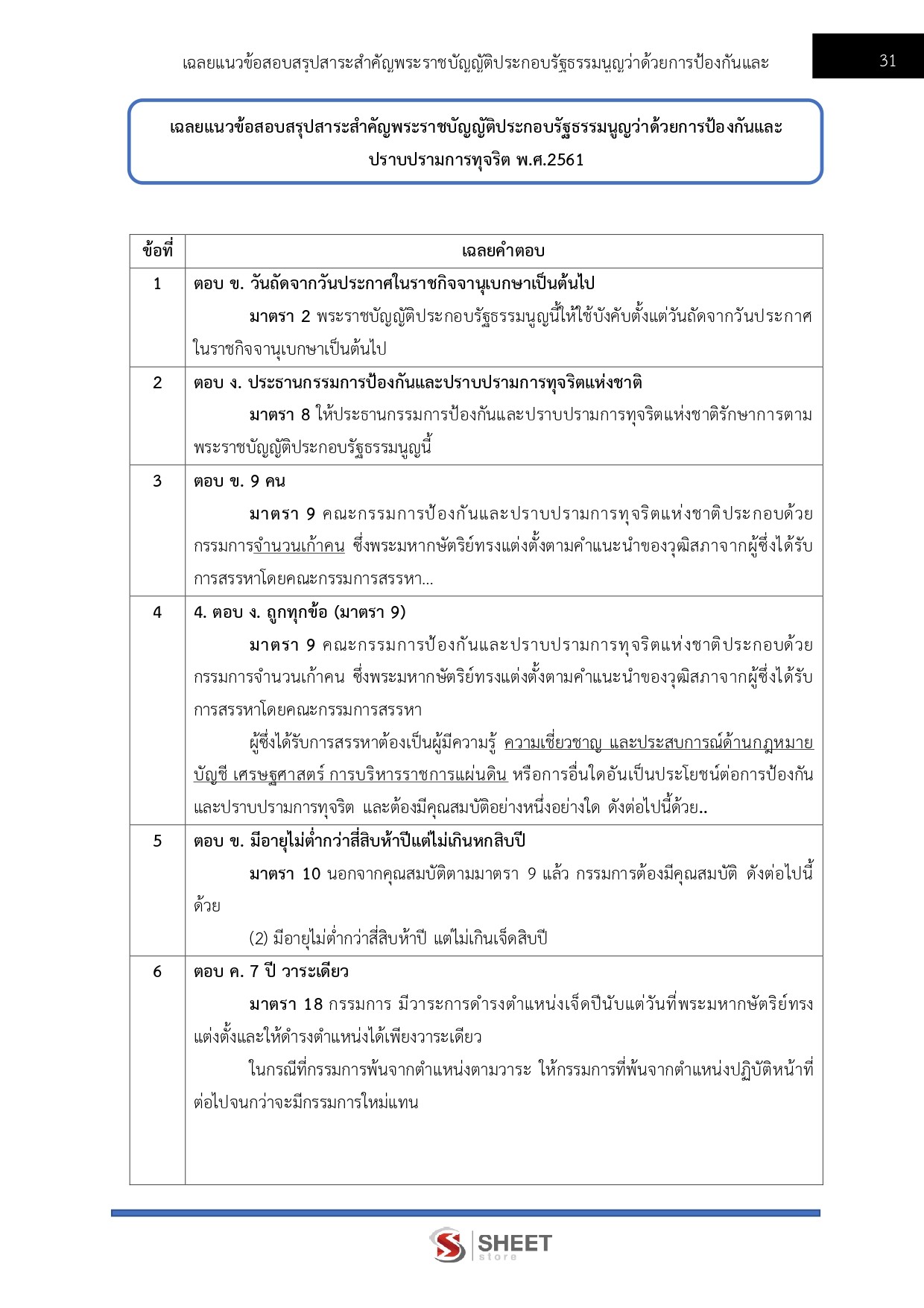 แนวข้อสอบ นักวิเคราะห์นโยบายและแผนปฏิบัติการ สำนักงาน ป.ป.ช. 2568 - Image 8