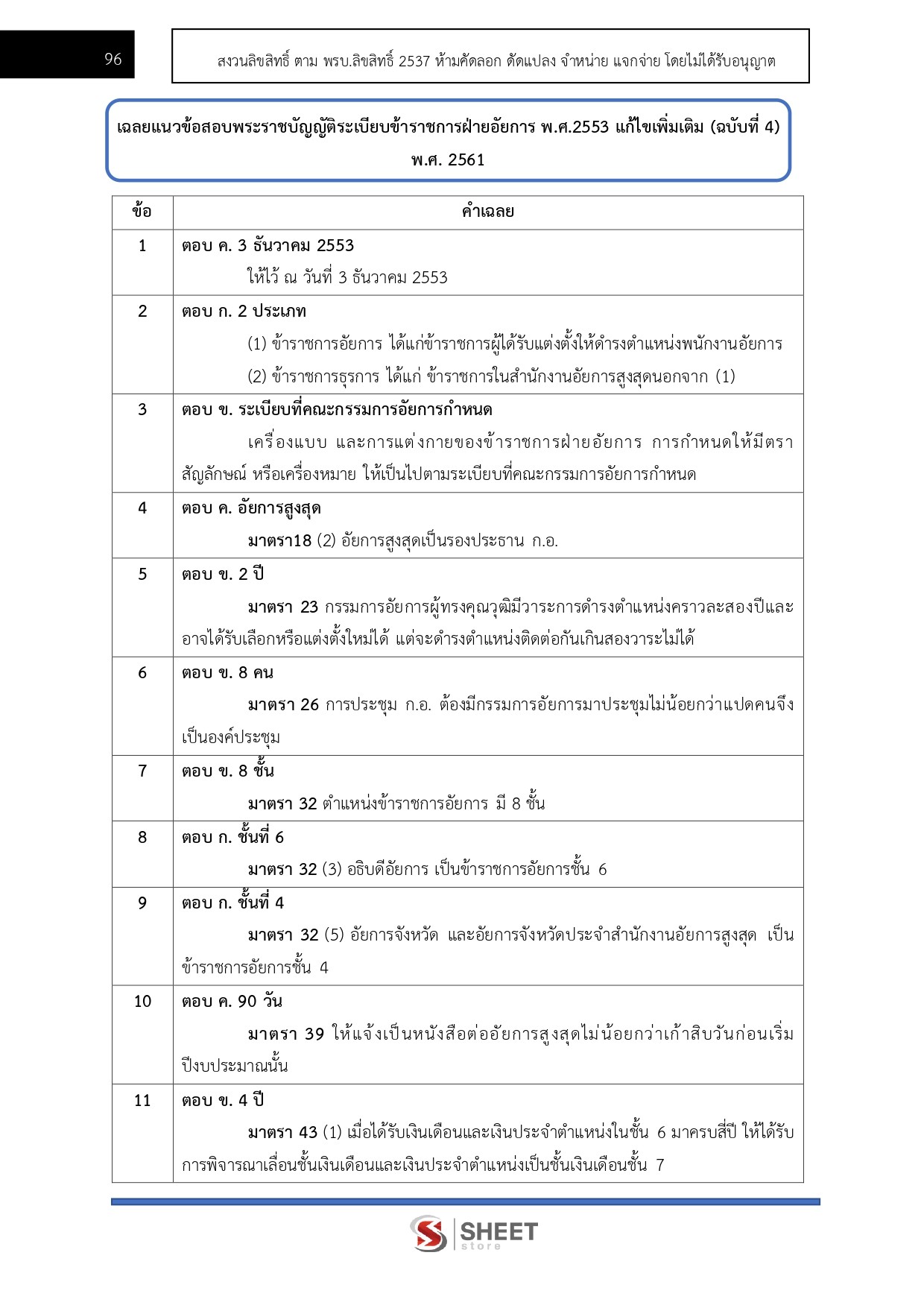 แนวข้อสอบ นักวิเคราะห์นโยบายและแผนปฏิบัติการ สำนักงานอัยการสูงสุด 2569 - Image 11