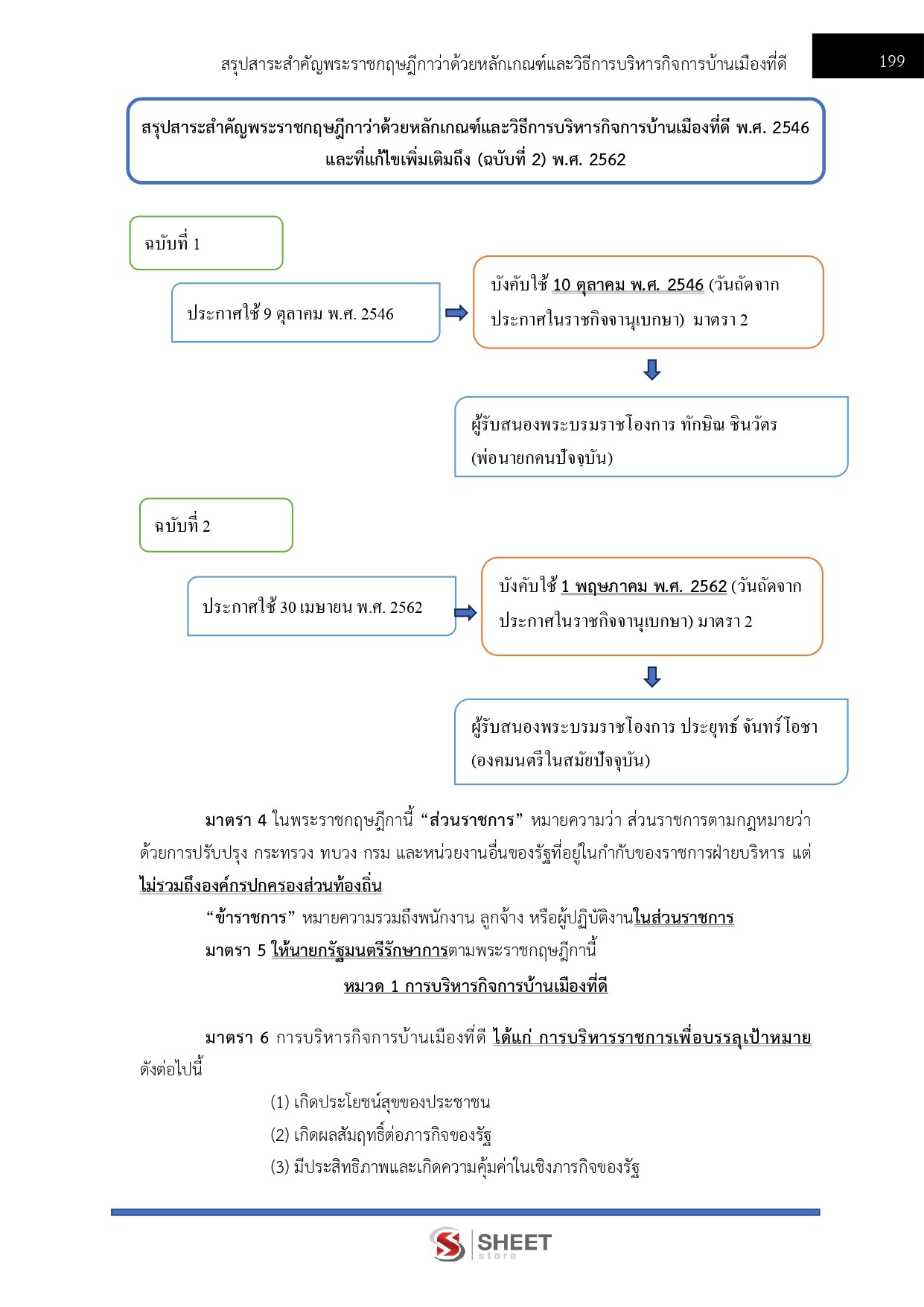 แนวข้อสอบ เจ้าหน้าที่ศาลปกครองปฏิบัติการ (ด้านวิเคราะห์นโยบายและแผน) สำนักงานศาลปกครอง 2569 - Image 18
