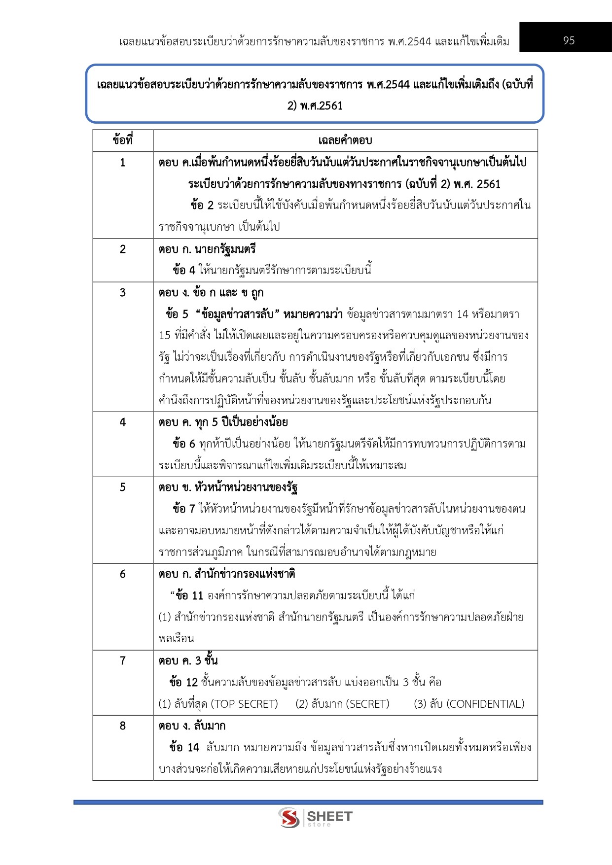 แนวข้อสอบ พนักงานโยธา กรมทางหลวง 2569 - Image 13