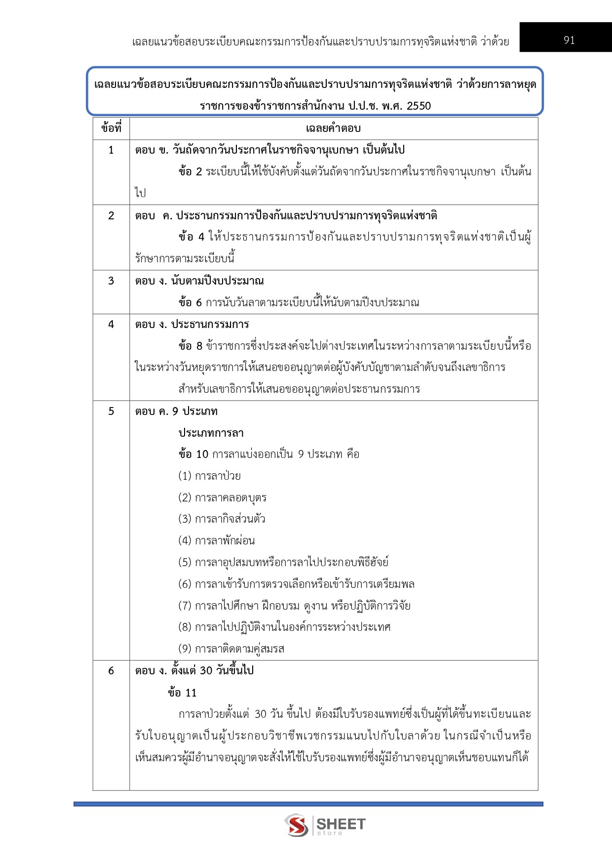 แนวข้อสอบ พนักงานบริหารทั่วไปปฏิบัติงาน สำนักงาน ป.ป.ช. 2569 - Image 15