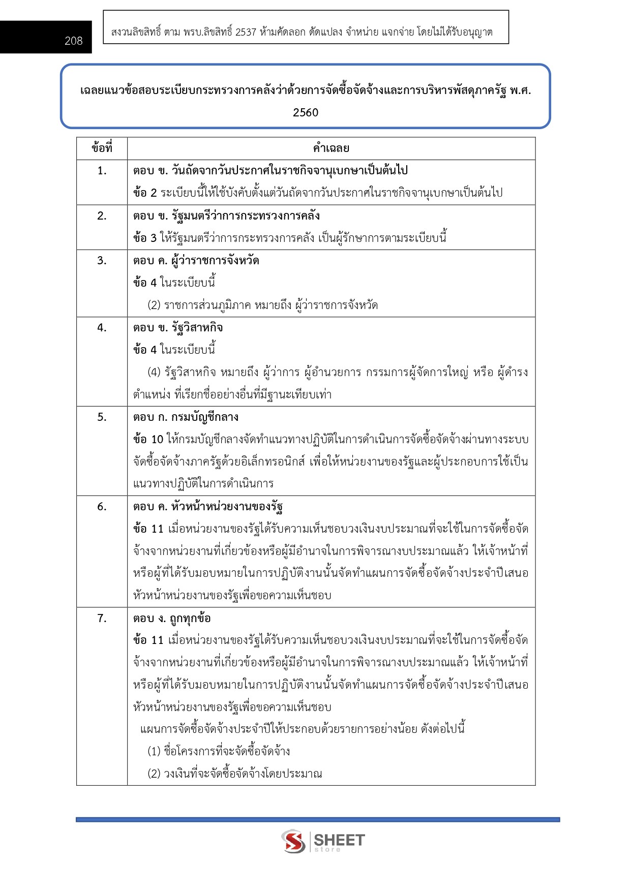 แนวข้อสอบ นักวิชาการตรวจสอบภายในปฏิบัติการ กรมอุทยานแห่งชาติ สัตว์ป่า และพันธุ์พืช 2569 - Image 14