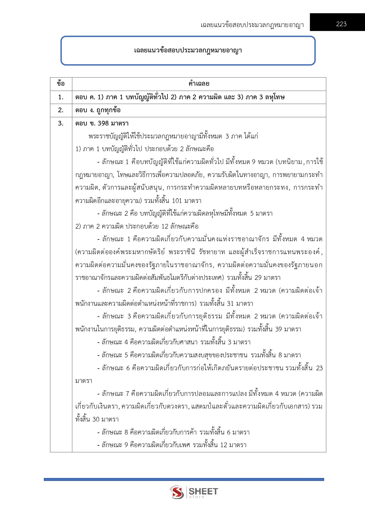 แนวข้อสอบ นิติกรปฏิบัติการ กรมอุทยานแห่งชาติ สัตว์ป่า และพันธุ์พืช 2569 - Image 12